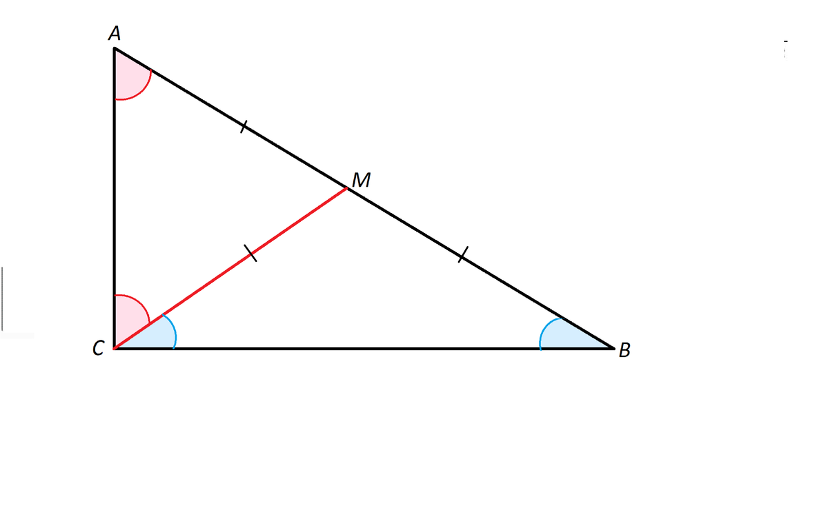 В прямом прямоугольнике гипотенуза. Медиана в прямоугольном треугольнике проведенная к гипотенузе. Медиана прямого угла в прямоугольном треугольнике. Медиана к гипотенузе прямоугольного треугольника. Медиана проведенная к гипотенузе равна половине гипотенузы.