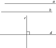 рисунок параллельных и перпендикулярных прямых