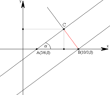 Вычислить расстояние d между параллельными прямыми в каждом из следующих случаев 3x 4y 10